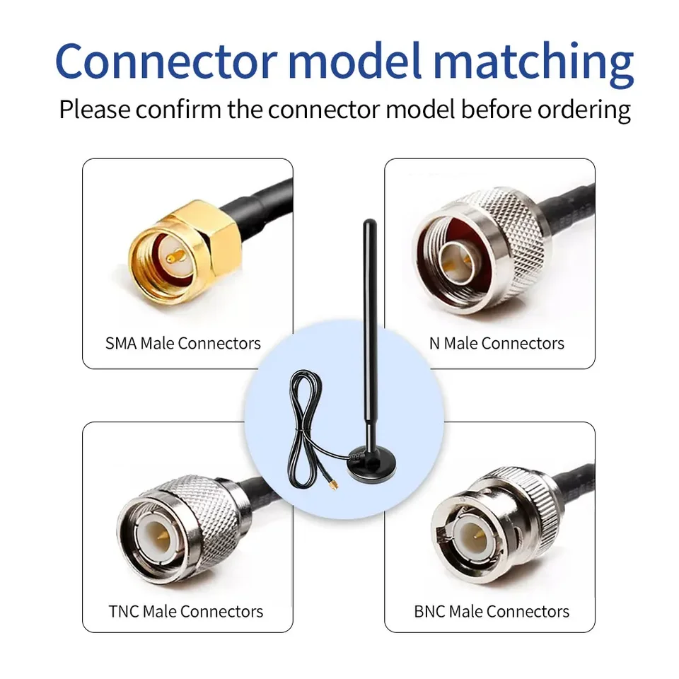 Antenna LoRa 915MHz 3dBi Omnidirezionale Per Helium Miner E IoT – IP67, Connettore RP-SMA, Staffa A L, Cavo 3m KSR195