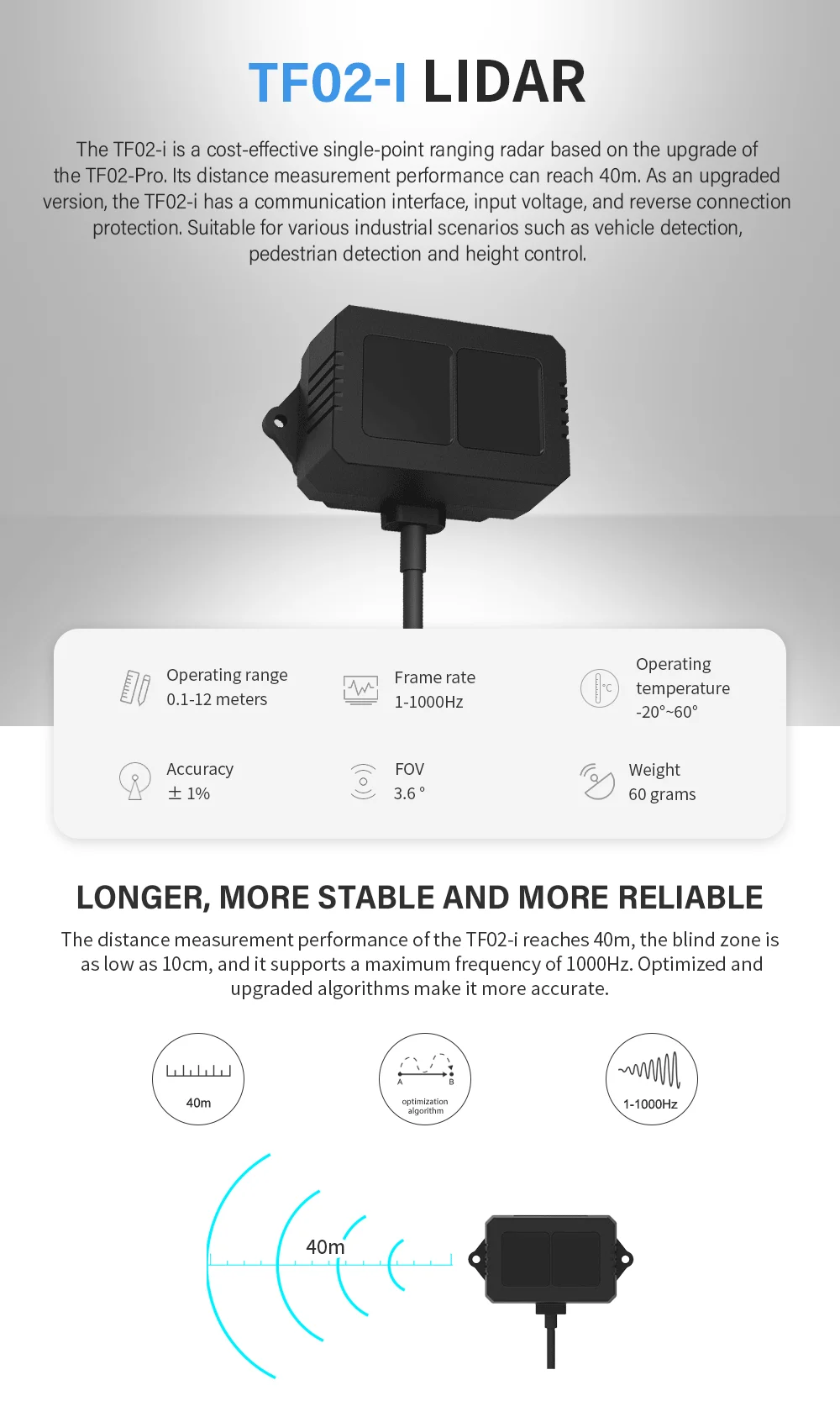 Benewake TF02-i 40M IP65 Protected LiDAR Mid-Range Distance Sensor Module 1000Hz