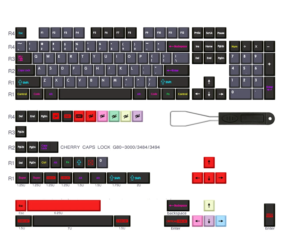 periféricos de computador