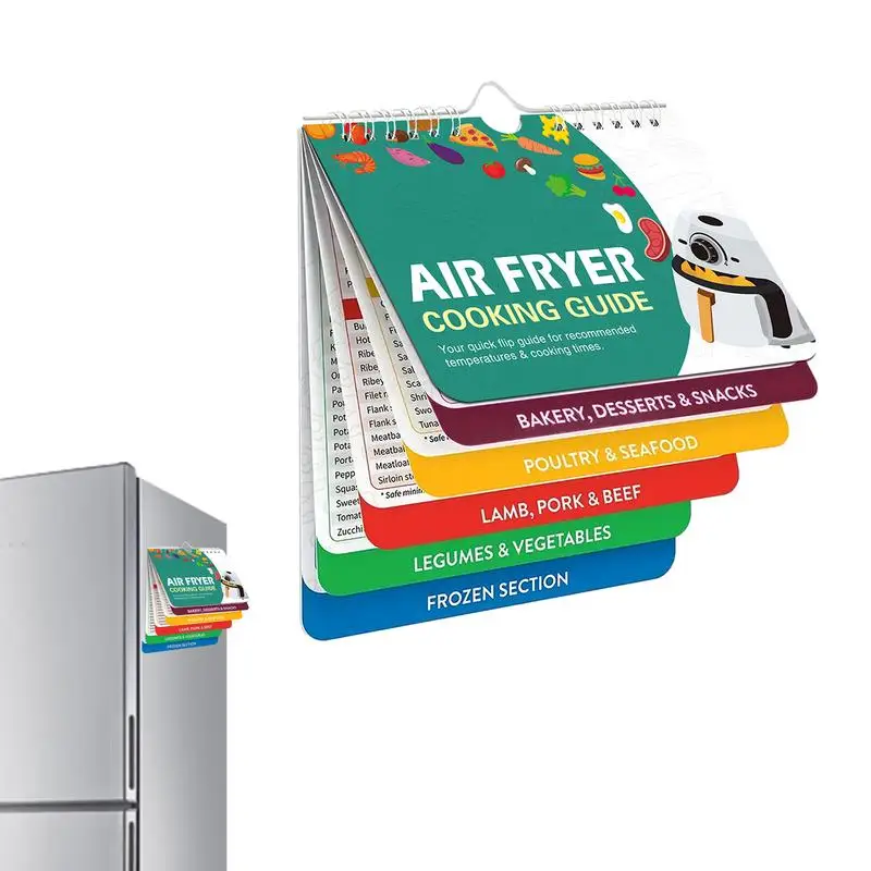 

Магнитная фритюрница, многоразовый магнит для холодильника, для мяса, свинины, говядины