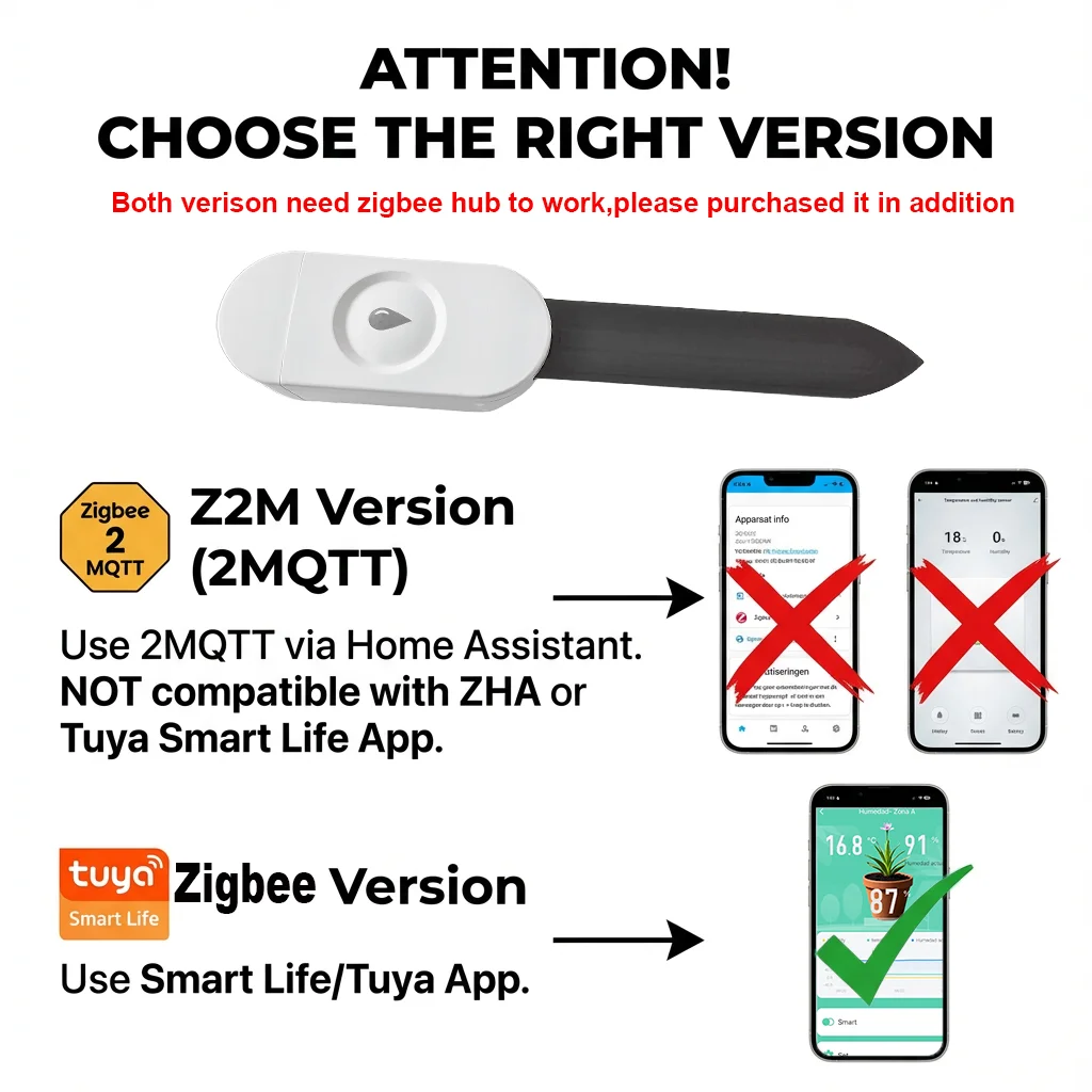 Zigbee Soil Moisture Temperature Humidity Tester Meter Sensor For Z2M Tuya Smart Life Optional Garden Automation Irrigation