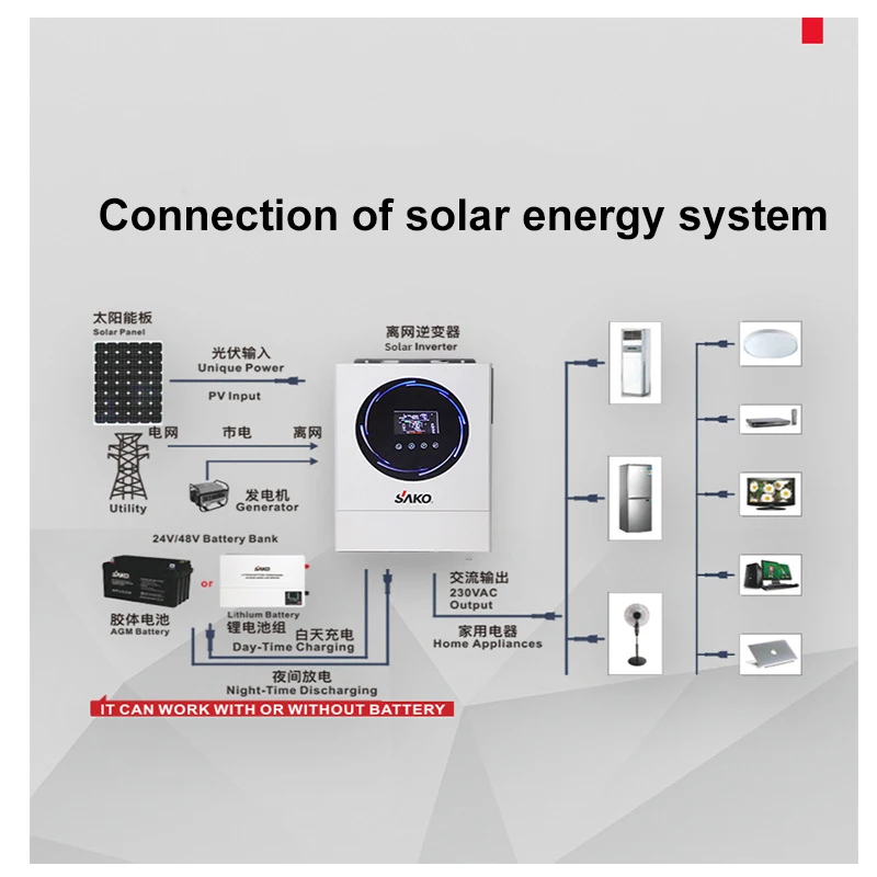 Sunpolo 6kw Solar Hybrid Photovoltaic Inverter Energy Storage Reverse Control In