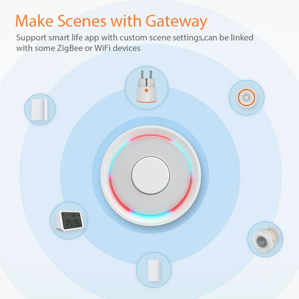 Tuya ZigBee3.0 16A ° WiFi EU Ʈ ÷ ܼƮ  ȣ Google Alexa   ۵,  ʿ 