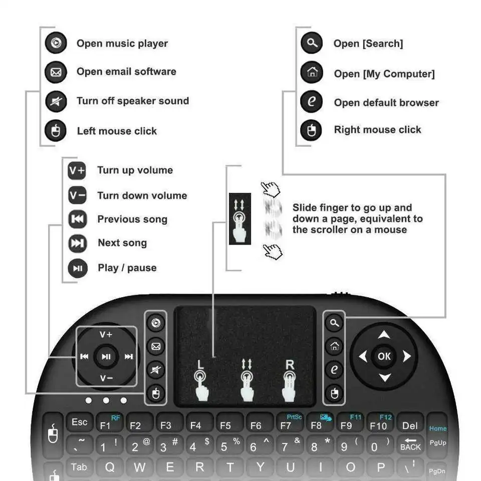 Wireless Keyboard I8 Mini 2.4G Air Mouse Remote Touchpad for Android TV Box PC