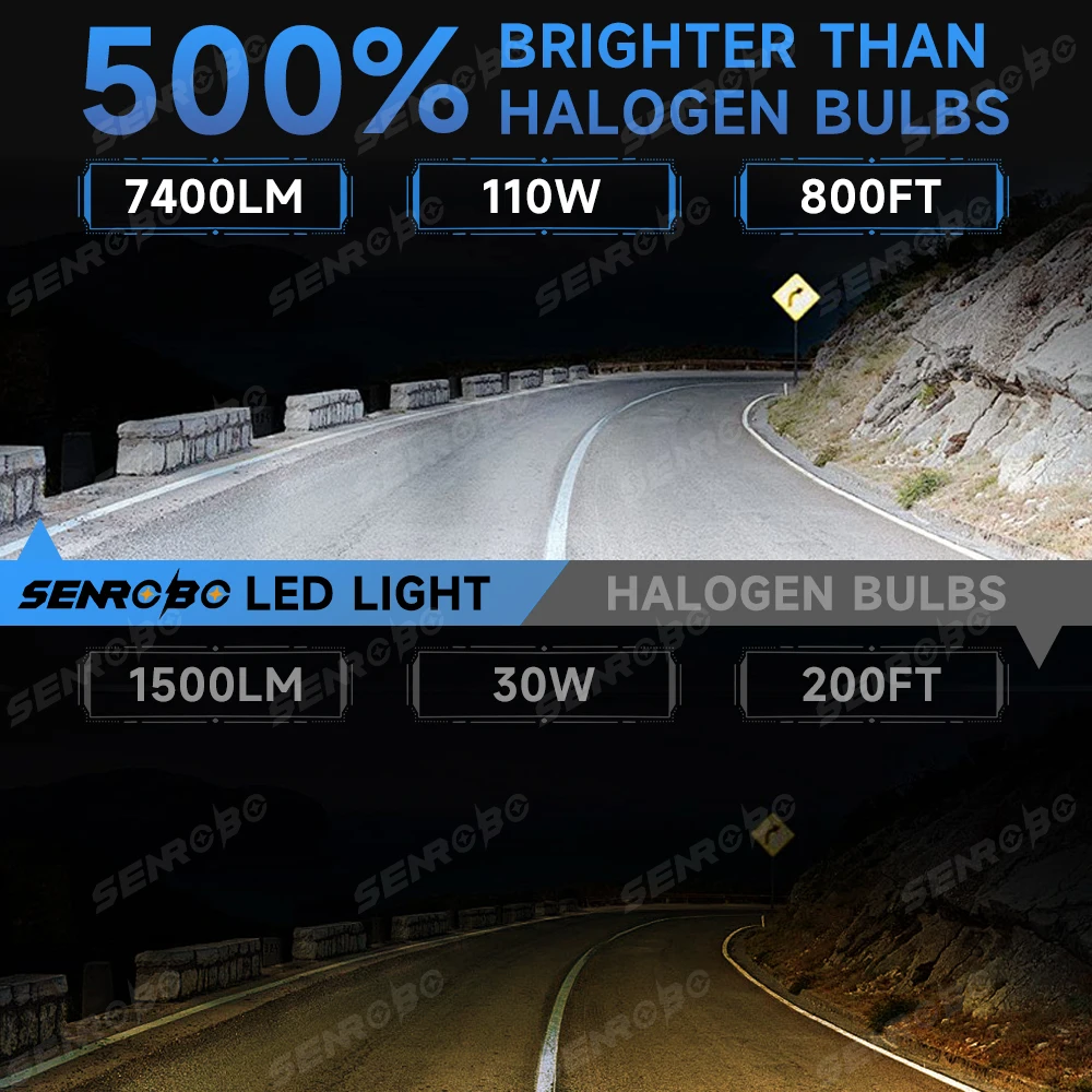 9600W 10개 구리 튜브 6500K 자동차 라이트 H7 H4 캔버스 LED 헤드라이트 HB3 HB4 9005 9006 H1 H11 9012 전구 CSP 9865 고출력 램프