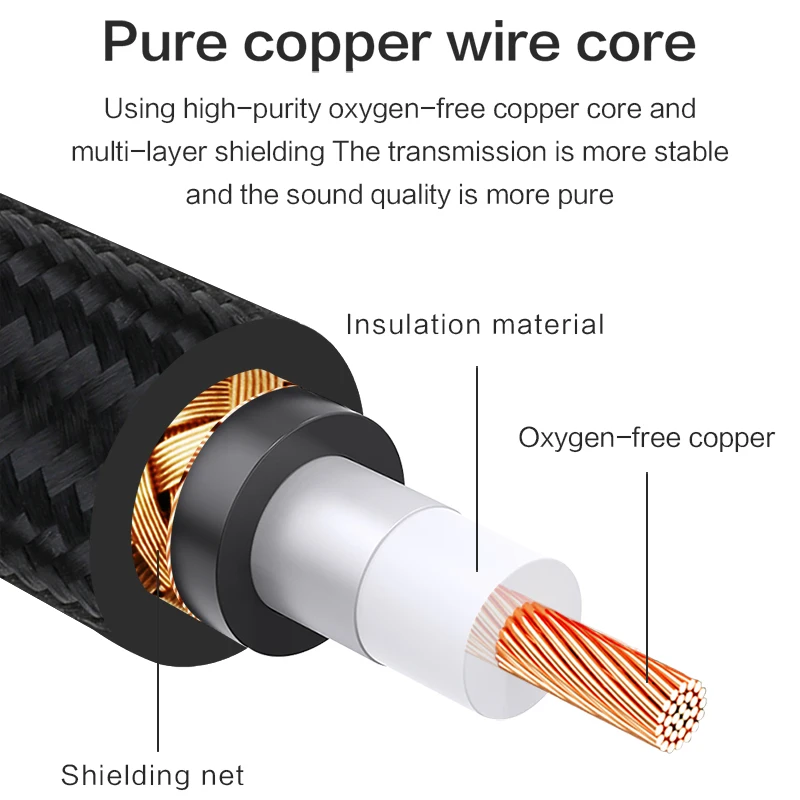 Premium Digital Coaxial Audio Cable - High-Fidelity RCA to RCA with Stereo Connector for Enhanced Sound Quality