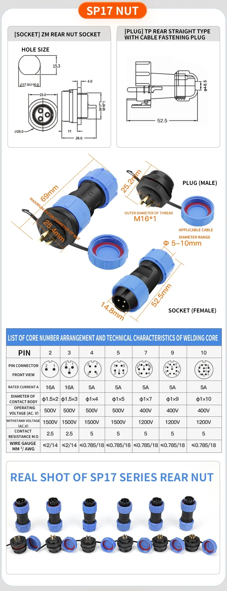 Description Picture 4 of itemSP17 IP68 Aviation Plug Socket Electrical Wire Connectors 2/3/4/5/7/9 Pin Back Nut Male Female Cable Waterproof Connector