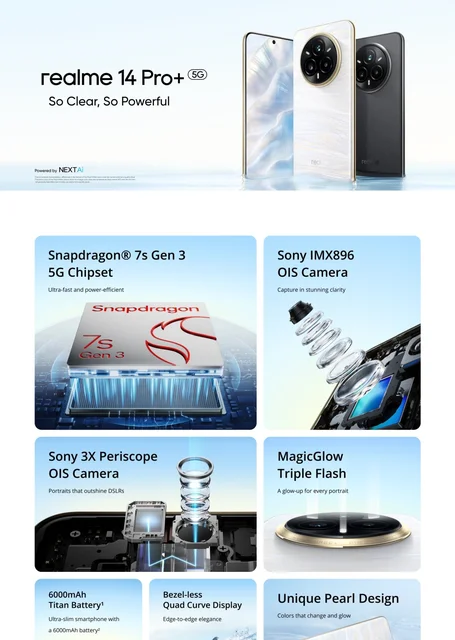 realme 14 pro+ CN版 Realme 14 Pro+: camera specs revealed