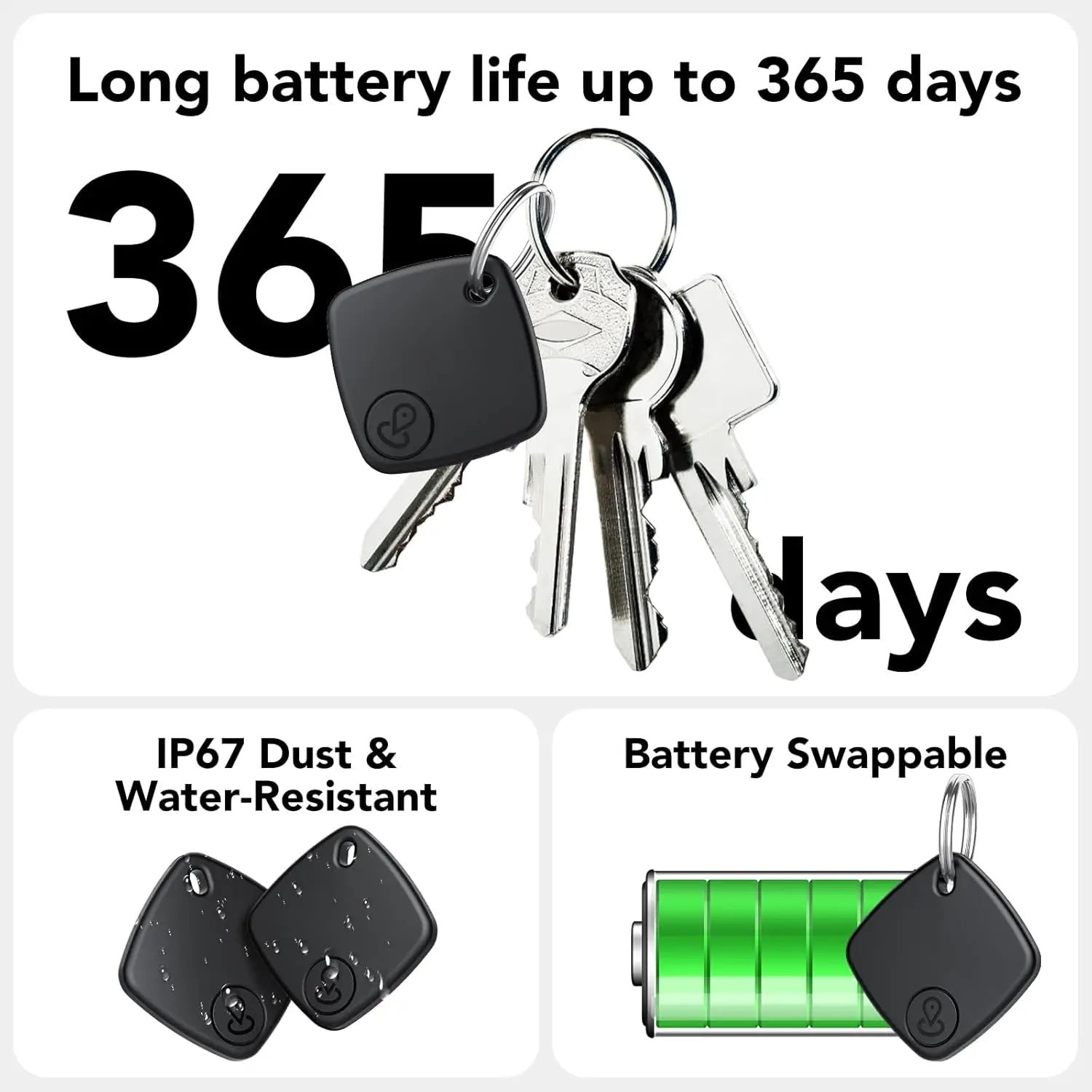 Bluetooth Mini Tracking Device with GPS & Anti-Lost Alarm