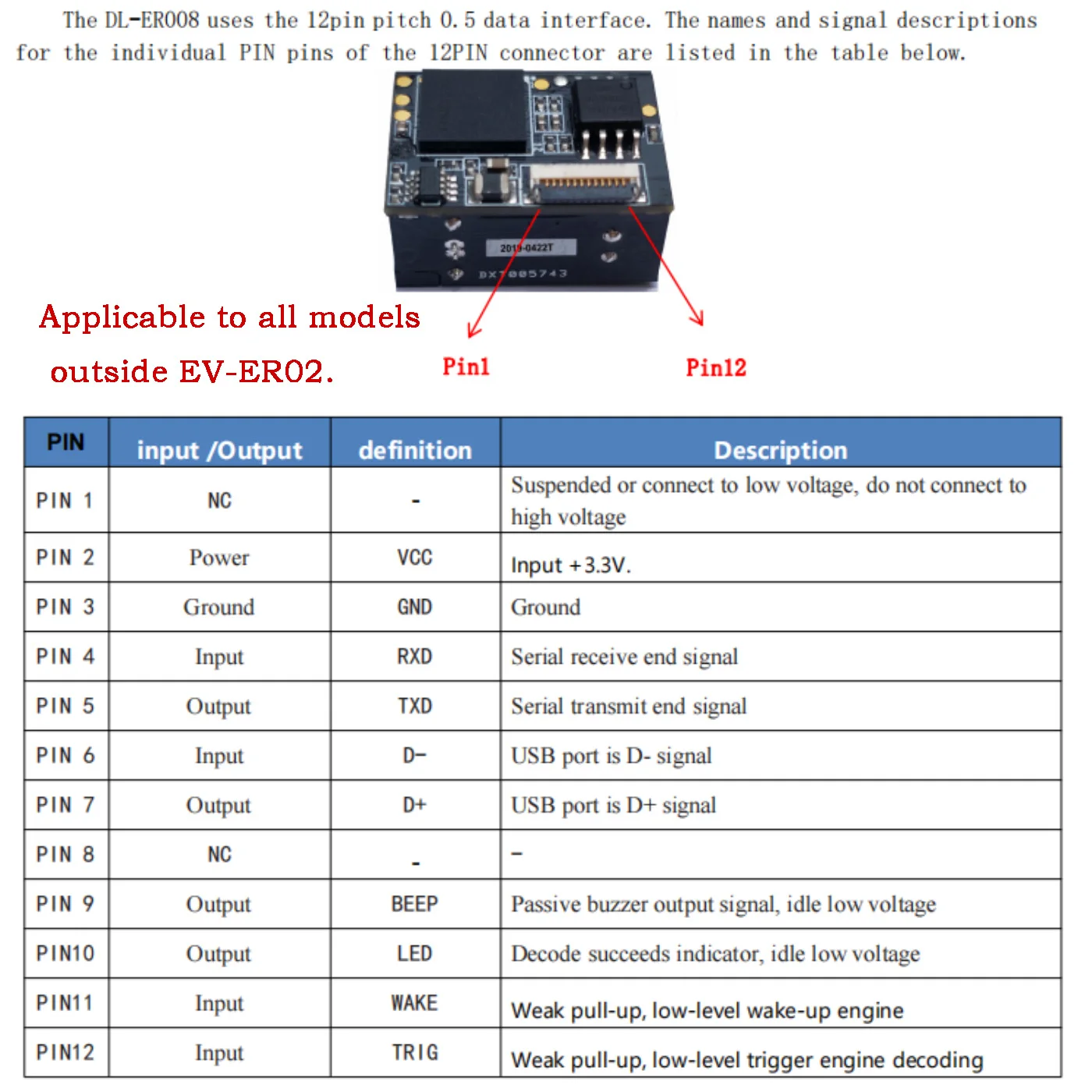 Million Pixels 1D 2D BarCode Reader QR Code Embedded Scanner Module Embedded Barcode Scanner Engine Module USB/TTL/232 barcode scanner
