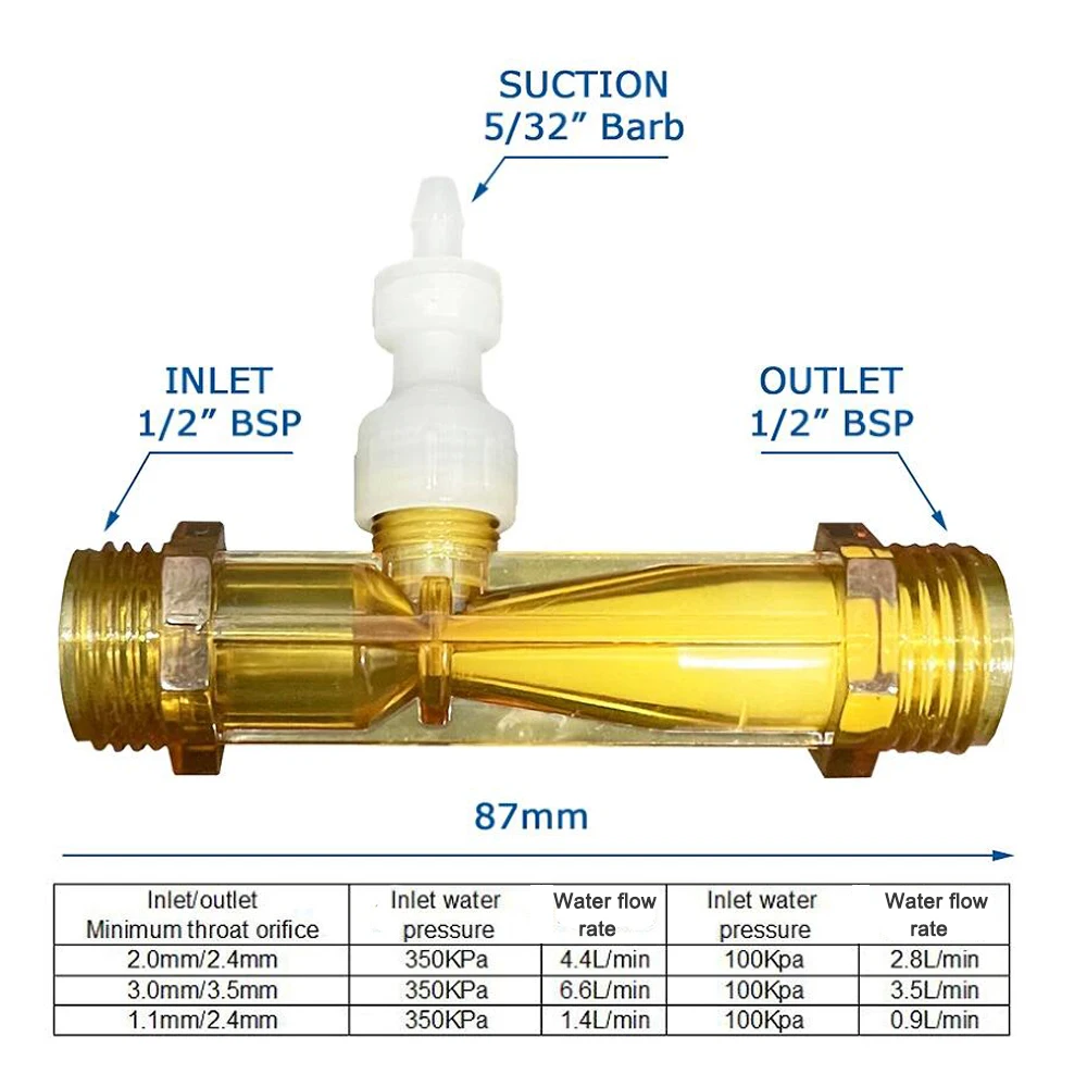 PVDF Venturi Injector With Built-in anti back flow device to Mix Ozone with Water venturi injector
