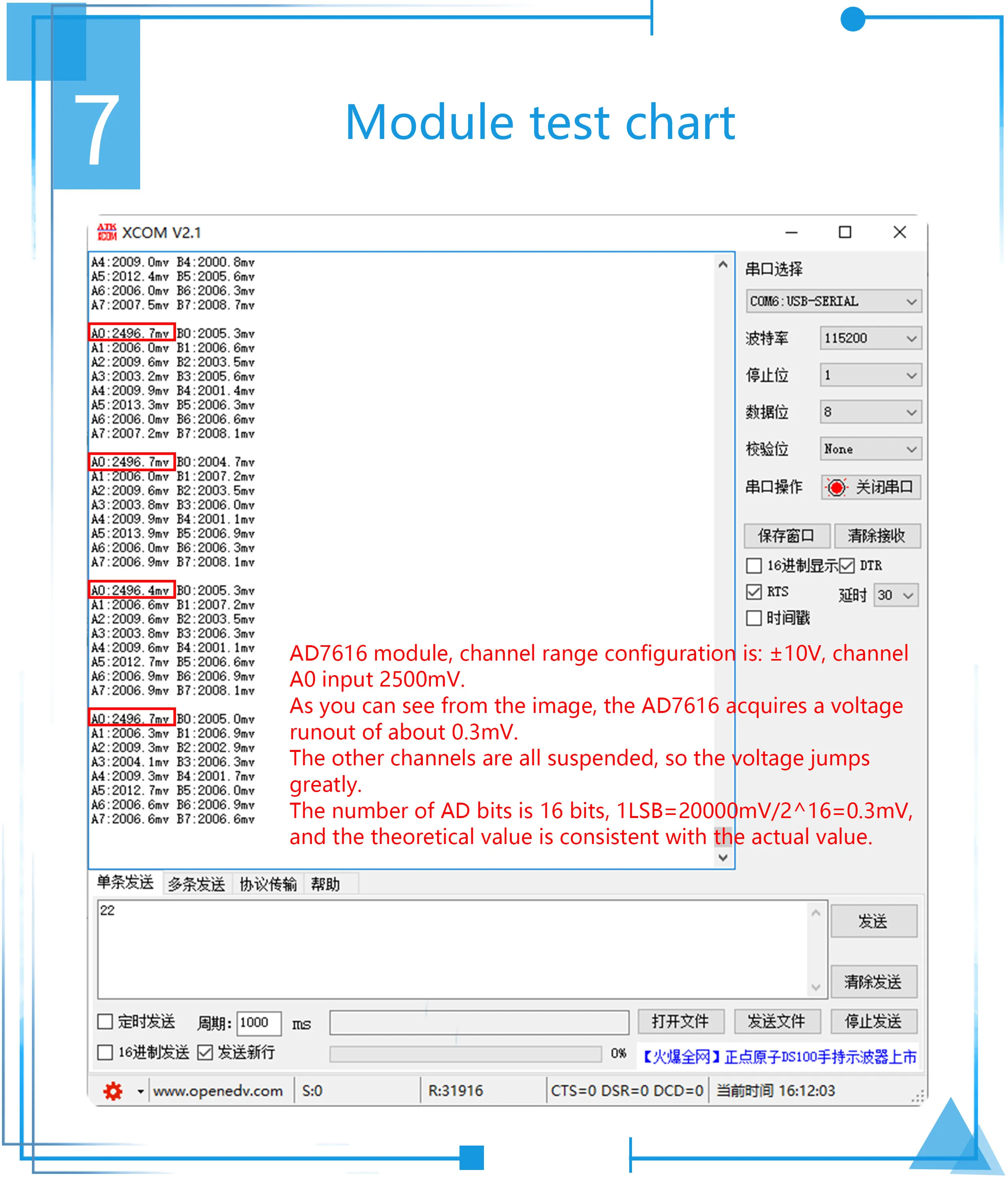 AD7616 analog-to-digital conversion module, 16-bit, 16-channel, high-speed ADC d