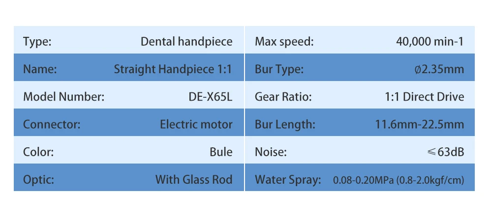 X65L Dentistry Straight Handpiece 1:1Blue Ring Straight Inner Water Handpiece with Optic Fiber Using for Dental Implant Surgery