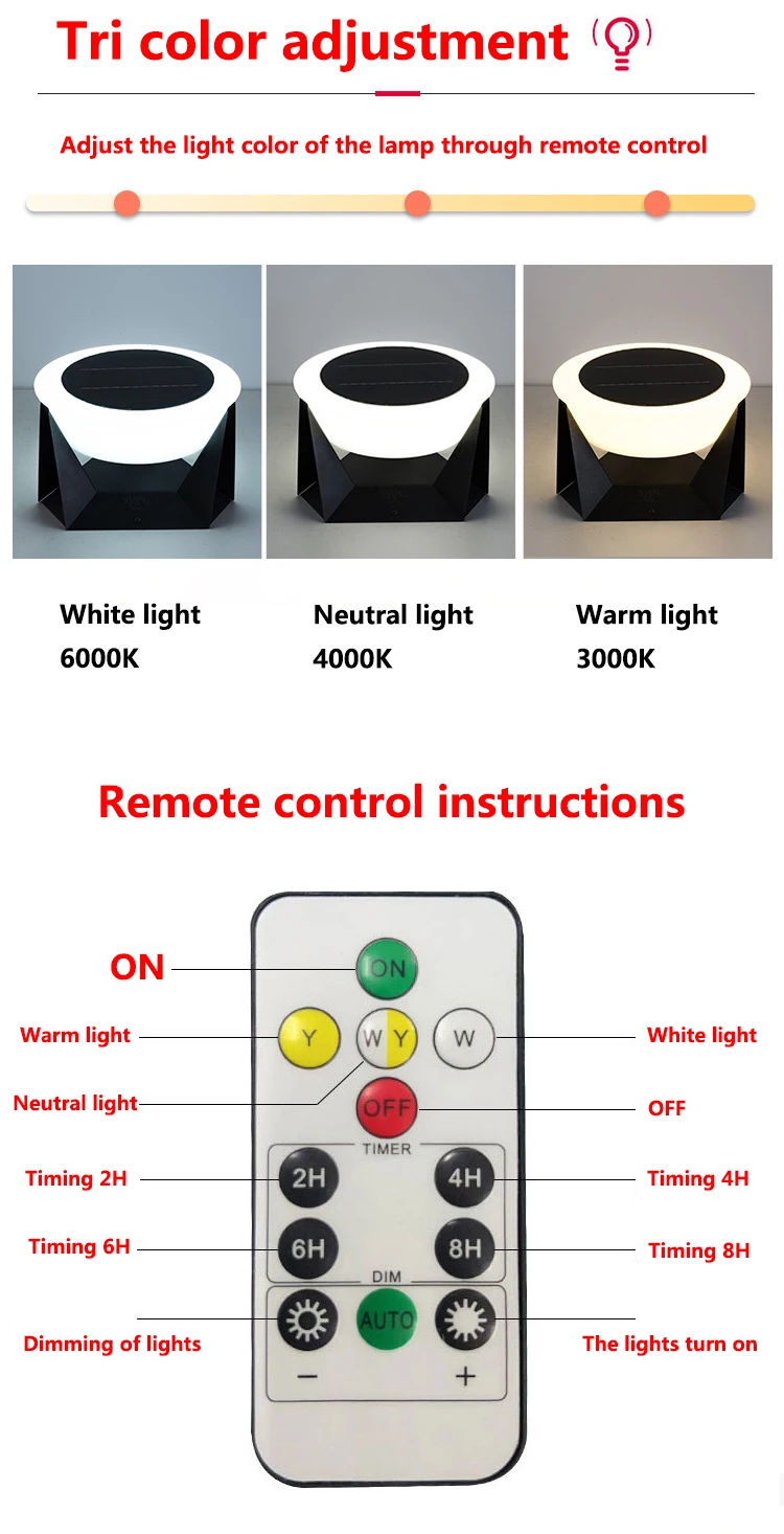 Waterproof Outdoor Lighting
