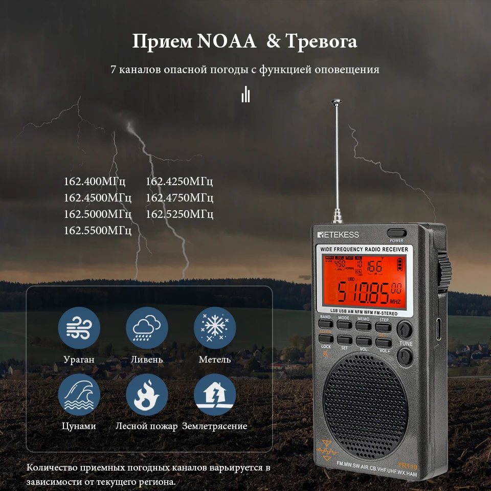 Retekess TR110 радиоприёмник радио все волны SSB на коротких волнах ...