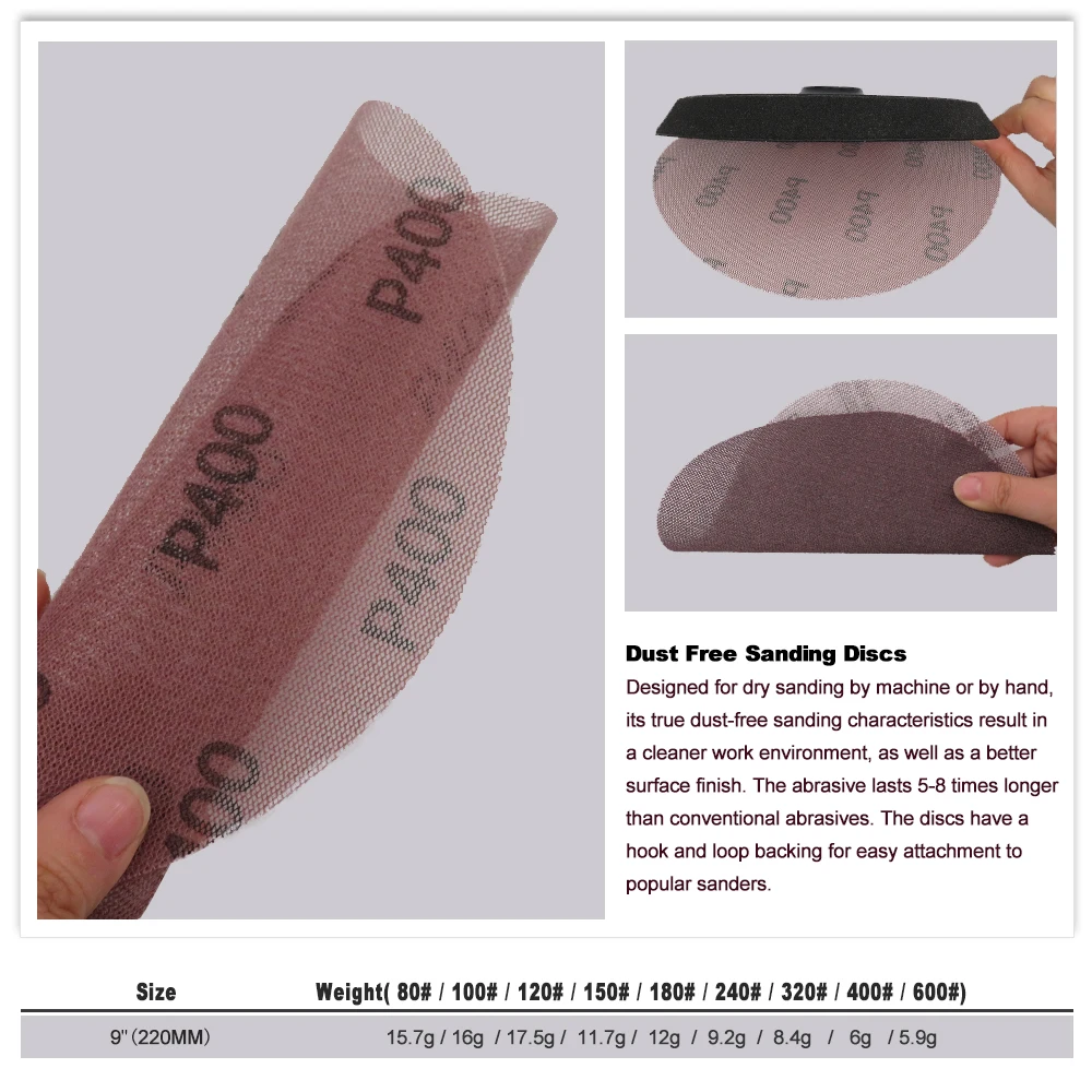 Sanding Discs Sandpaper Set 10Pcs 9 Inch 80 to 600