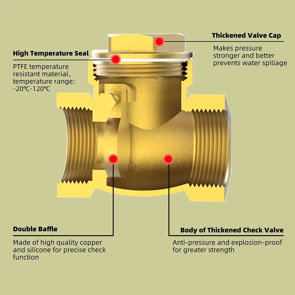 valvula de retencao com oscilamento 1 04