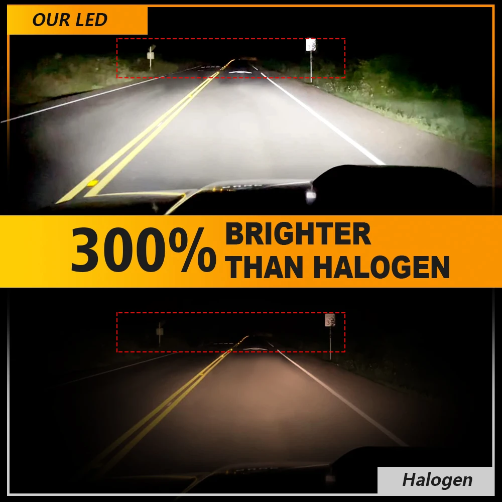MZGN H7 LED Headlight Kit Mini Bulb 6000K CSP for Car Headlamp 12V White Auto Fog Lamps H7 Led Turbo Automobile