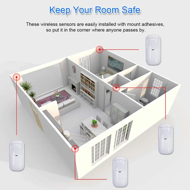 ACJ 433MHz Wireless Infrared Motion Detector Anti-pet PIR Sensor Suit for Smart Home Security Alarm Panel EV1527 5