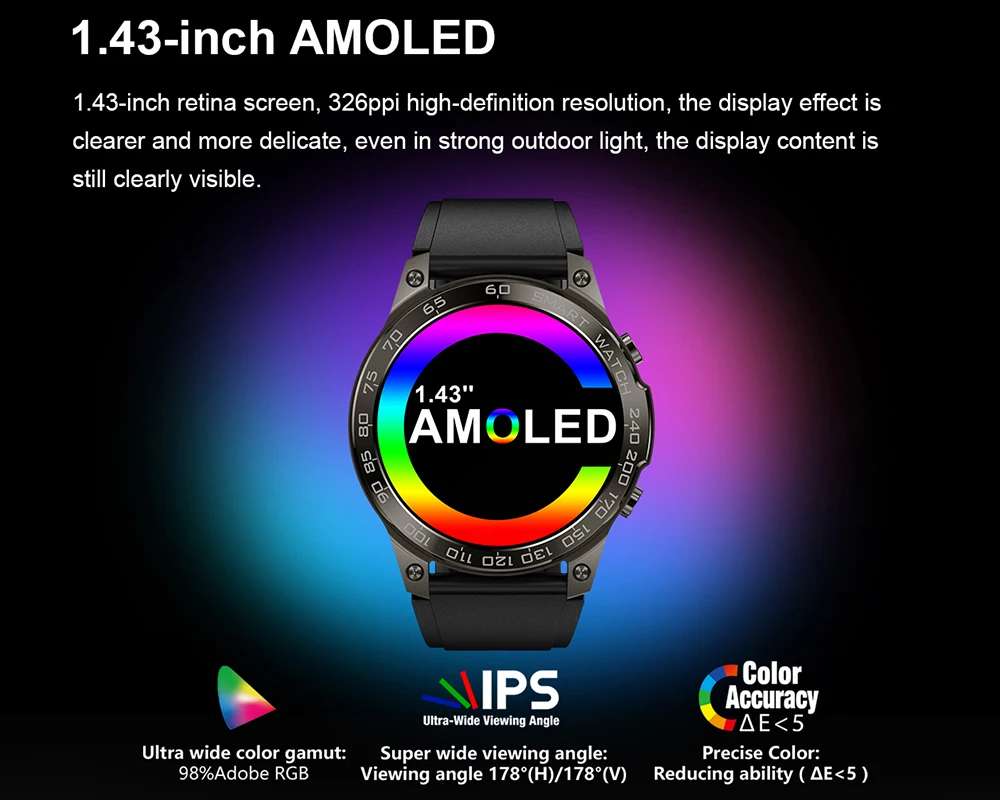 2020 ο NFC Ʈ ġ Amoled HD ũ  ȭ Ʈ ġ IP68  2022 Mah ͸ 400 ġ 1.43*466 466