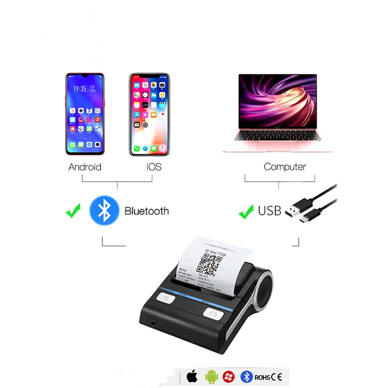 ブルートゥースワイヤレスモバイルサマールレシート新品 Amazon.co.jp: Bluetoothサーマルレシートプリンター、ワイヤレスミニ