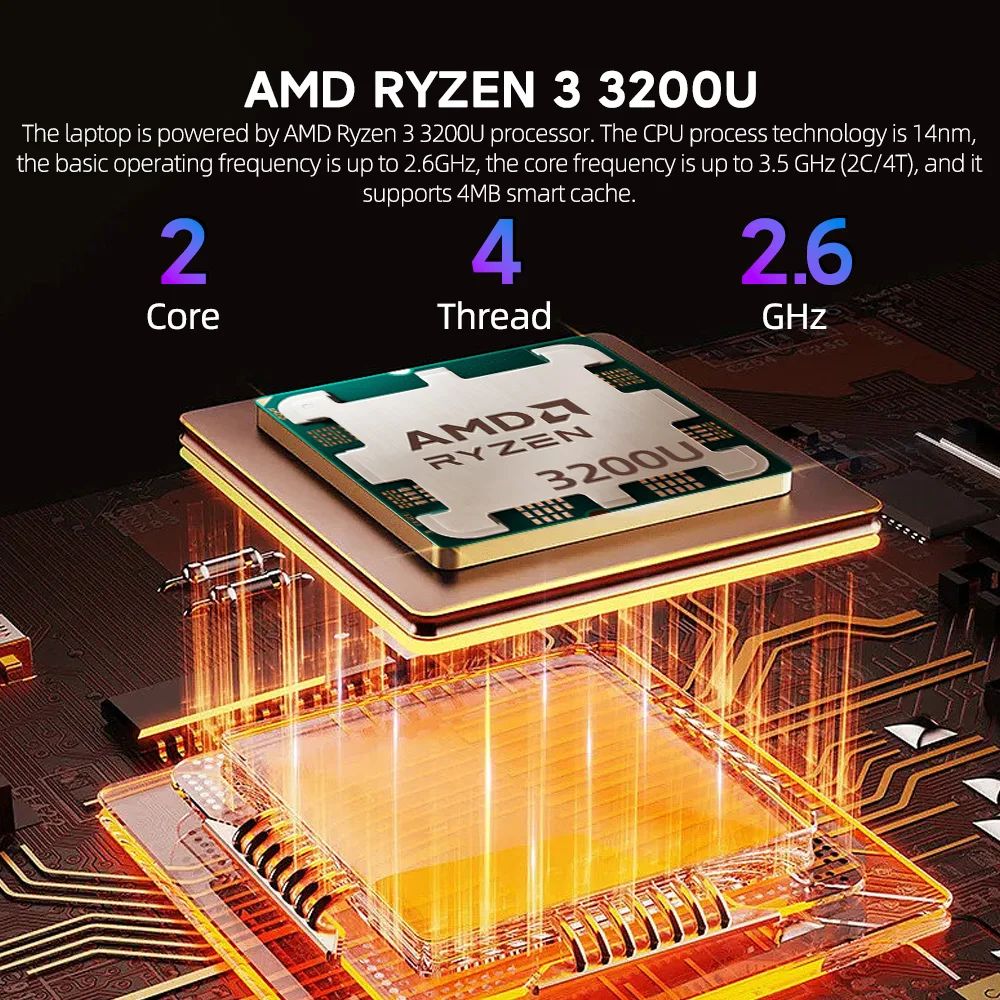 JSHIX 15.6인치 노트북 8GB DDR4 512GB SSD AMD R3 3200 프로세서 IPS 디스플레이 4600mAh 1920*1080P 윈도우11 비즈니스 & 홈 노트북