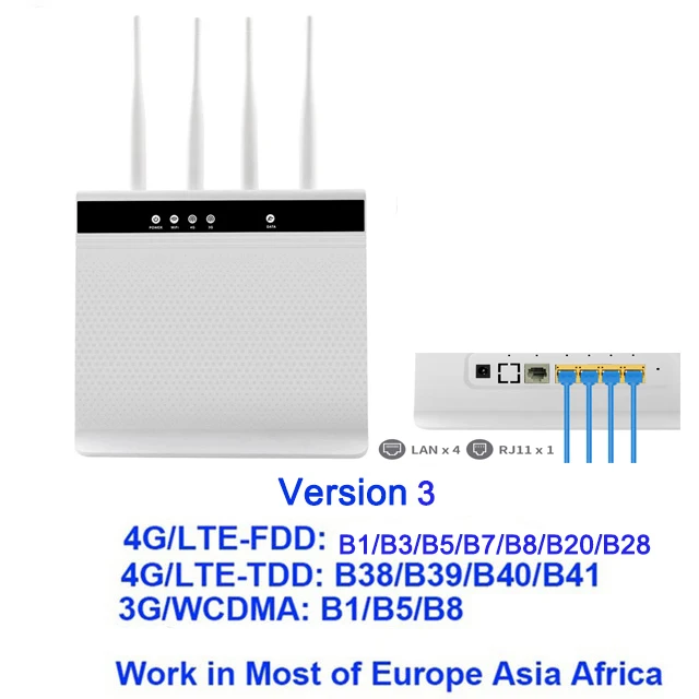 router and repeater YLMOHO 4G VoLTE Wifi Router Wireless Voice Call Router Mobile Hotspot Broadband Telephone Modem With Sim Slot RJ11 4 LAN Port router and repeater Modem-Router Combos