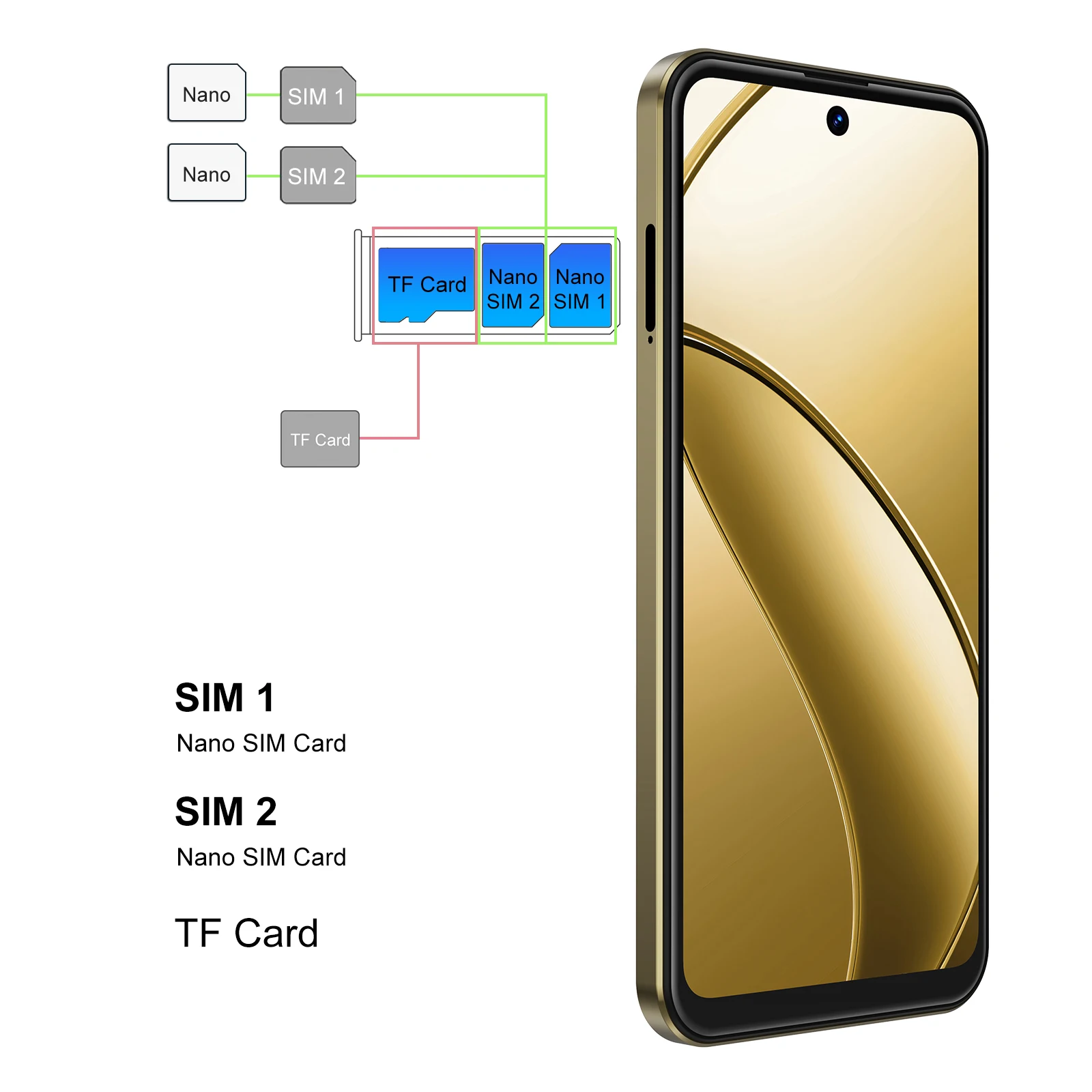 XGODY X31 Android Smartphone 6.5 inch Fullview Display, 4G Unlocked Dual SIM Quad Core, 3GB+64GB ROM, 4250mAh, 8MP+13MP 3