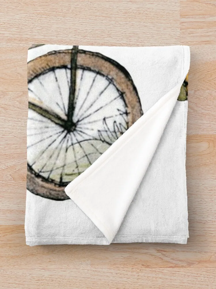 �������� �β��� ������ ���, ���� ���, �ܿ� ���� ���, �ʴ��� ������ ���