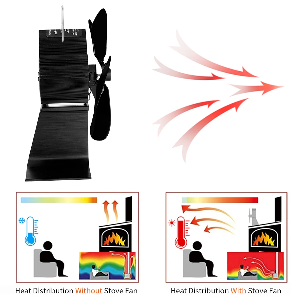 Fireplace heater 6-blade thermal furnace fan burner Quiet fireplace fan Fuel saving air circulation efficient heat distribution