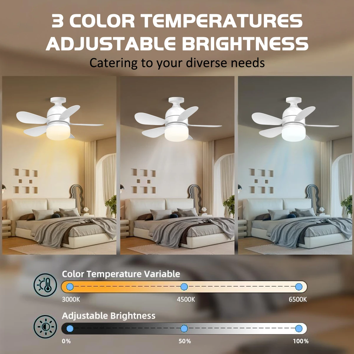 Socket Fan Light Bulb Dimmable LED Ceiling Fans with Lights and Remote Adjustable Color And Brightness Fan for Kitchen Bedroom