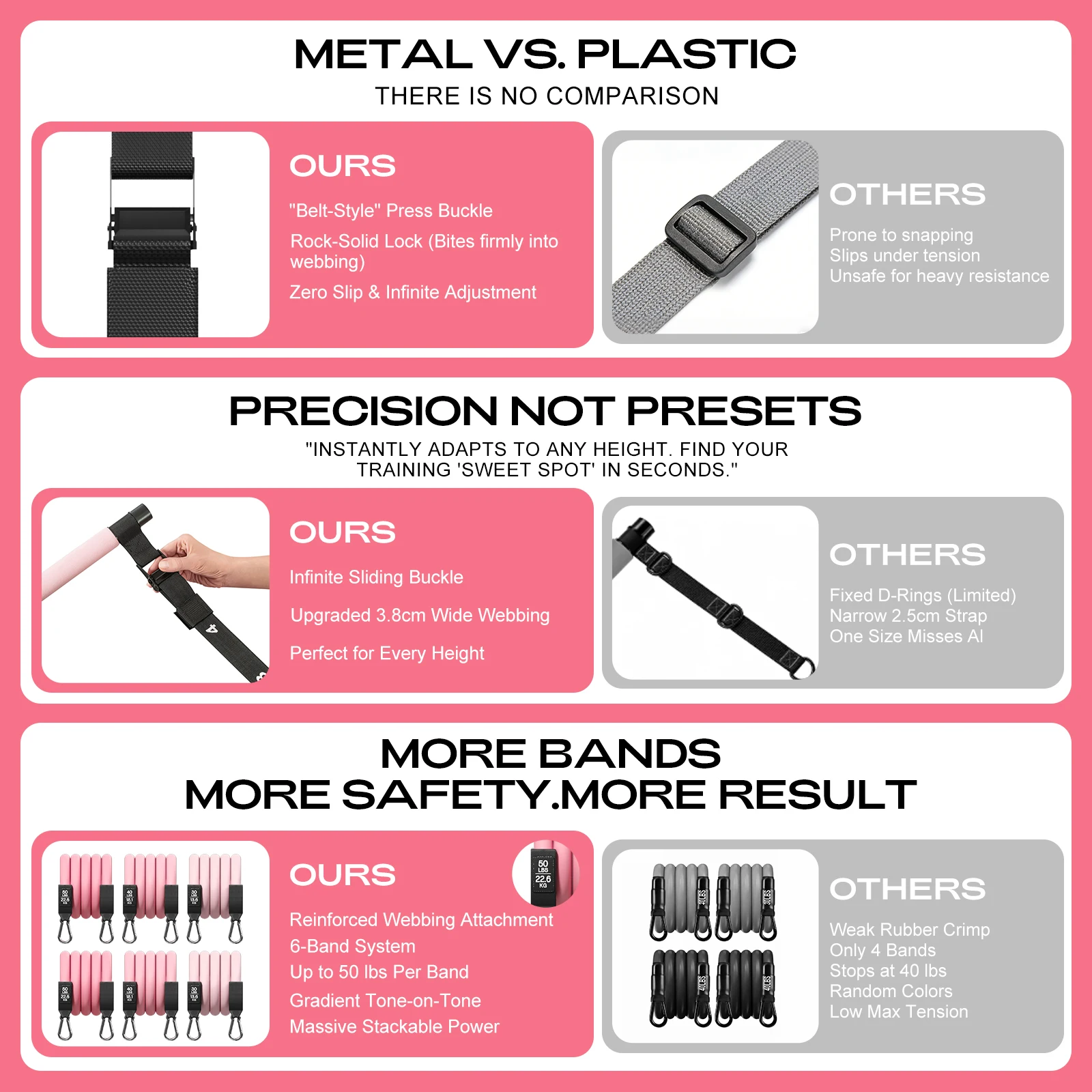 Portable Pilates Bar Kit 2