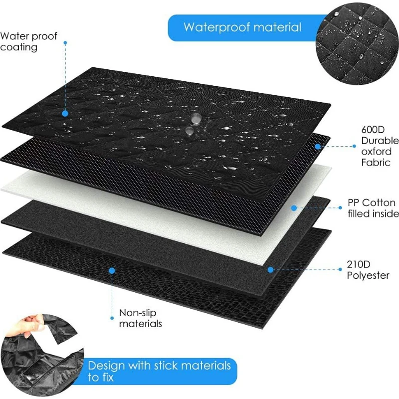 Trunk Pet Mat Suitable for Tesla Model Y Dog Seat Cover Fabric Oxford Waterproof Mat Bed Internal Protection Accessories dog car seat cover