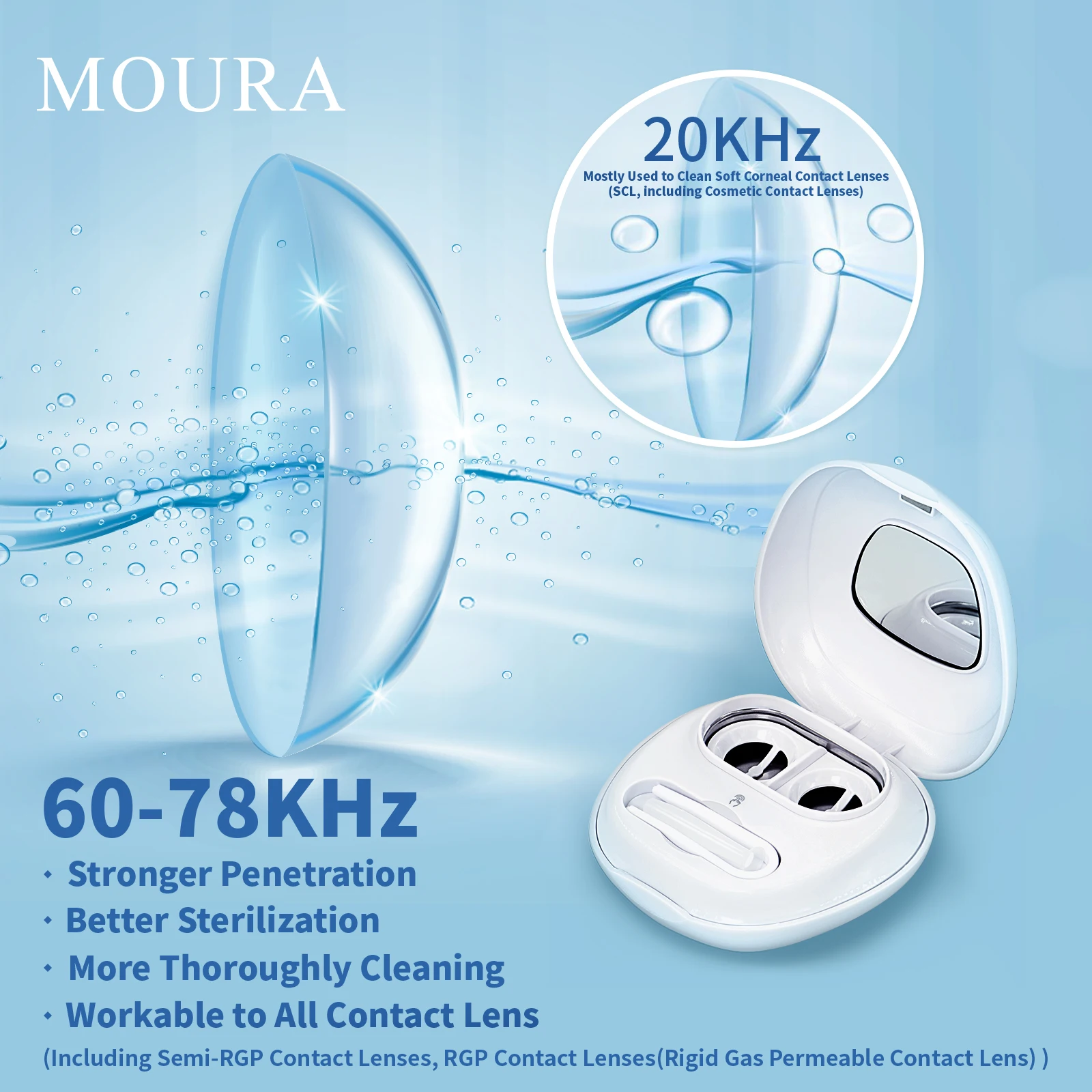 MOURA   ô , Ʈ ,   Ÿ̹ Ŭ, 60K-78KHz
