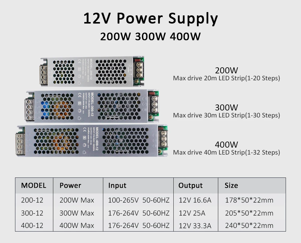 Computers e Electronics
