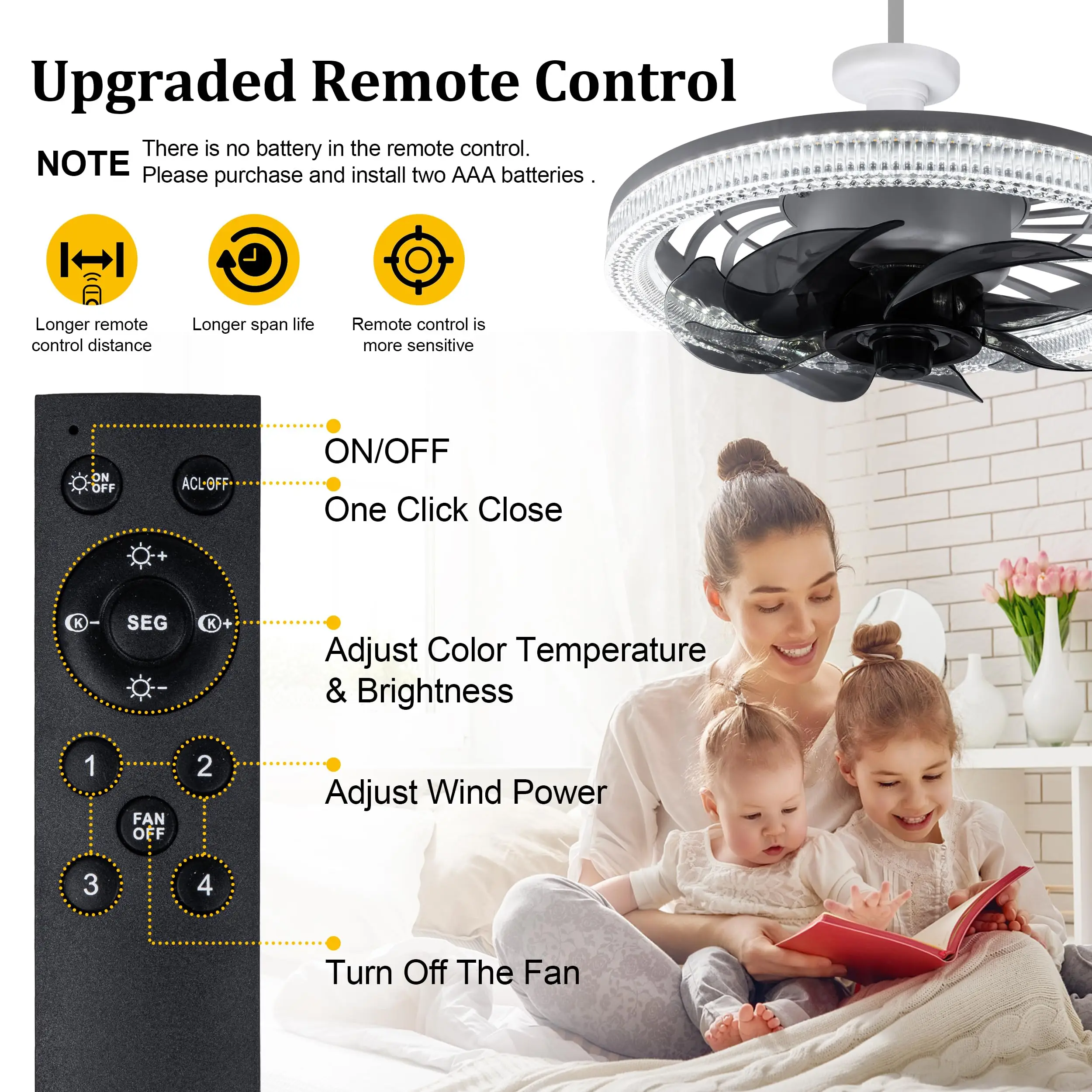 Socket fan light with remote control, adjustable brightness 3000-6500K, Ceiling fan light for bedroom, living room, kitchen