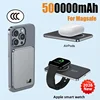 500000mAh Ultra-thin Portable Magnetic Wireless Power Bank PD 22.5W Fast Charge for Magsafe For iPhone Samsung NEW Simple Style