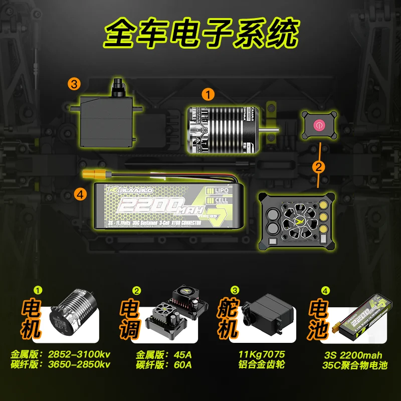 Ralllo  ͹̳ Rc   ڵ    ڵ 4   ε   ڵ 峭
