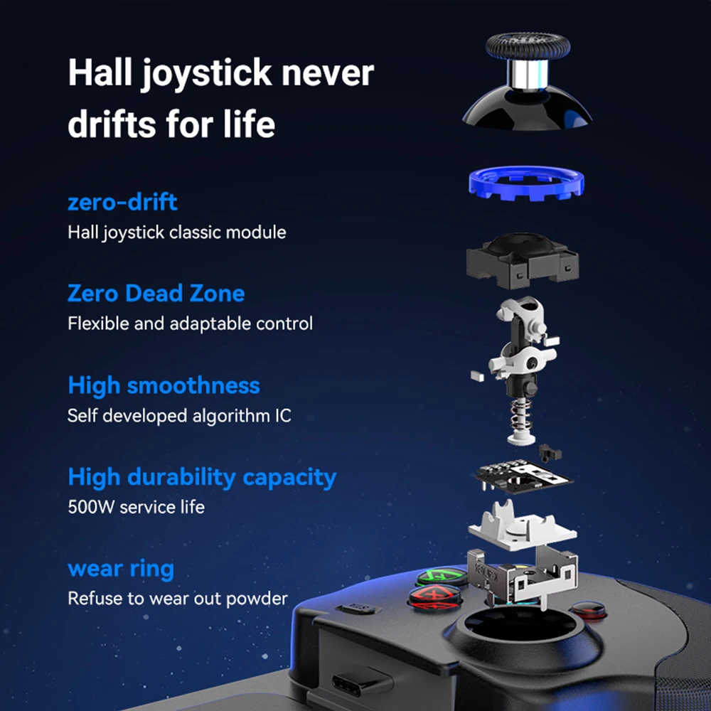 1pcs Type-c Handheld Game Controller Hall Trigger Joystick Wired Connection For android/ios/cloud Game Streaming Joystick - 6