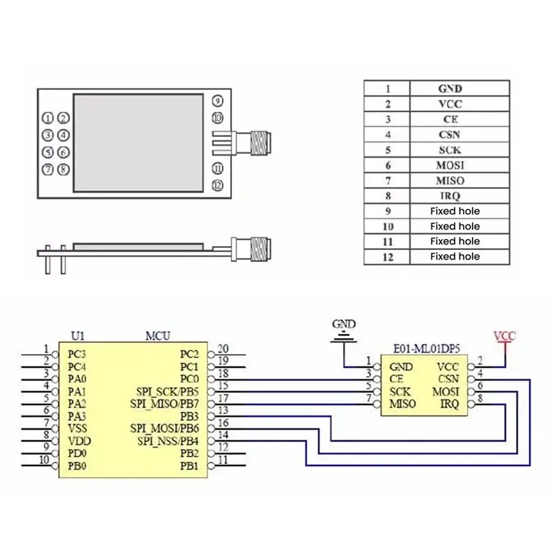 내구성 있는 E01-ML01DP5 20Dbm 2100M 무선 트랜시버 모듈 NRF24L01P+ PA+ LNA 2.4G(ML01DP5 안테나 차폐 범위 포함),E01-ML0