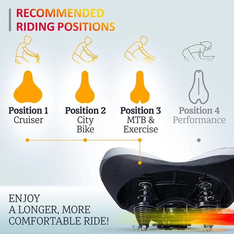 Mountain Bike Measuring Sit Bones For Saddle Choosing Saddle Width