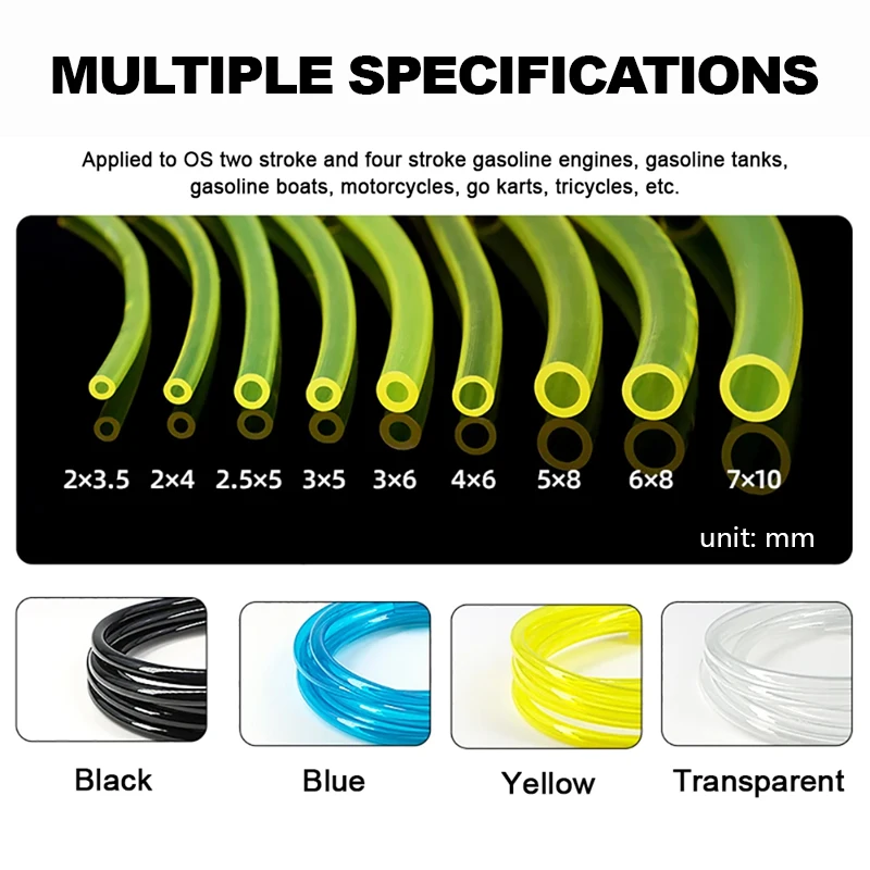 Durable Polyurethane Fuel Gas Hose - Oil Resistant Petrol Tube
