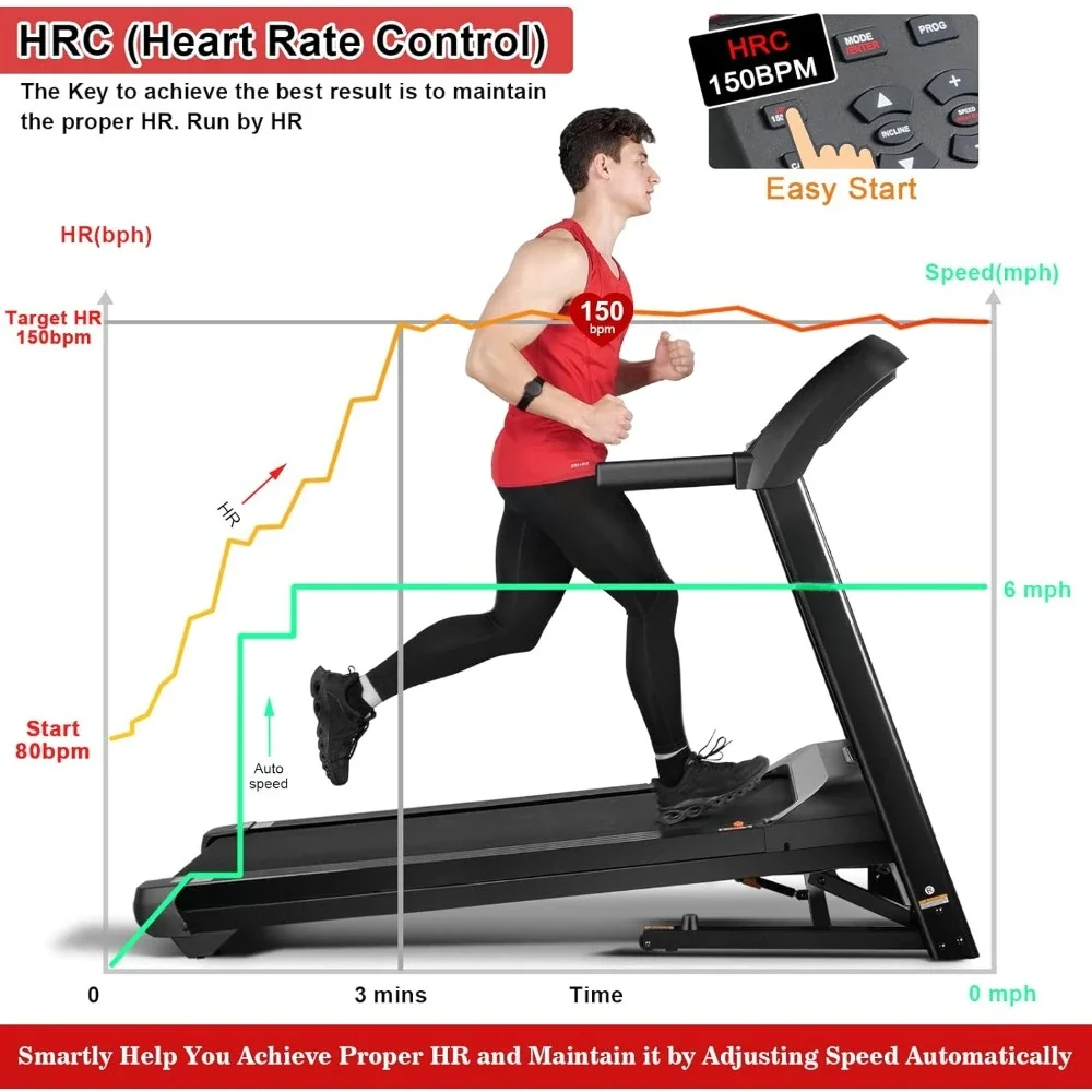 Folding Treadmill with Auto Incline 15% Ultra Large Running Area Heart Rate Monitor Armband HRC Training for Home Walking