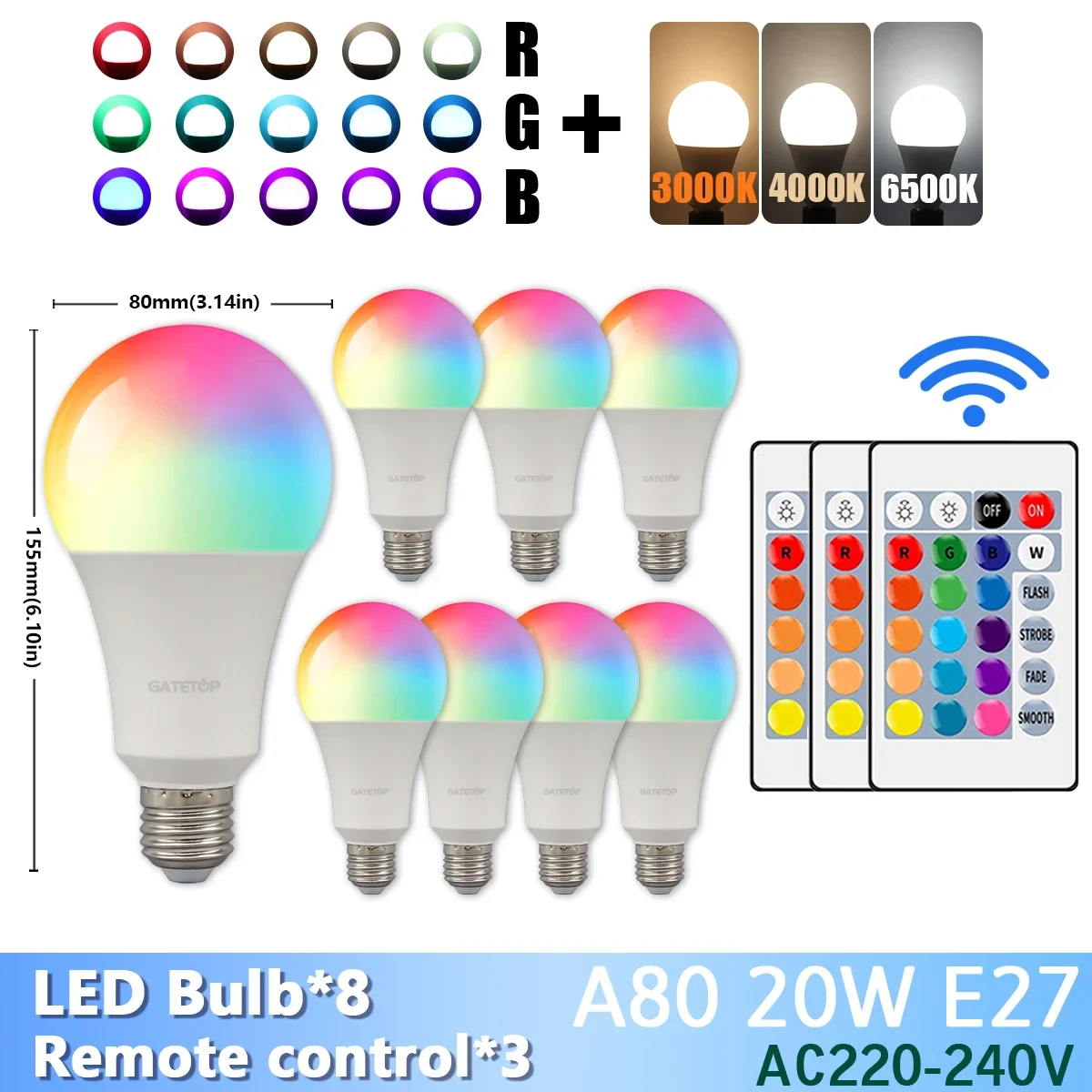 ตัวเลือกสินค้า หลอดไฟ LED ปรับสีได้ 24 คีย์ 20W 16 สี