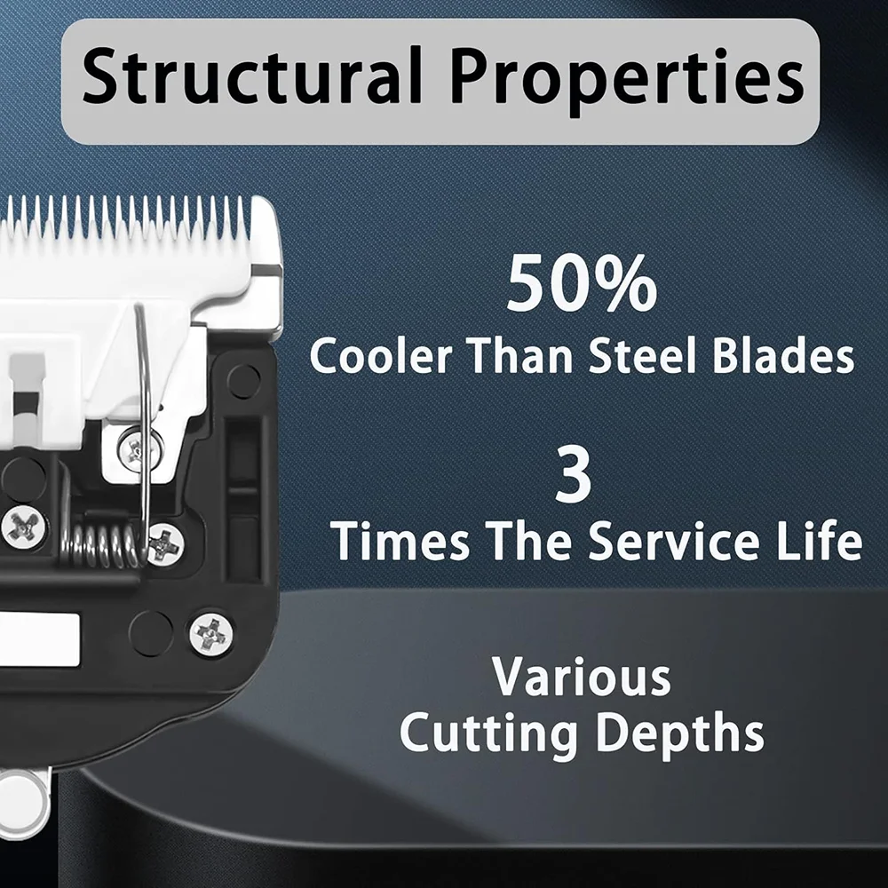 Electric Tufting Carpet Clipper Blade Replaceable Ceramic 5 Levels Adjustable Pet Hair Trimming Tool