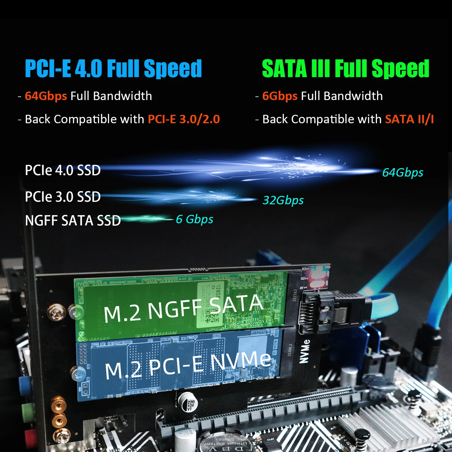 Dual M.2 PCIE NVMe 4.0/3.0 Adapter for M.2 PCIE NVMe SSD and M.2 NGFF SATA SSD - 3