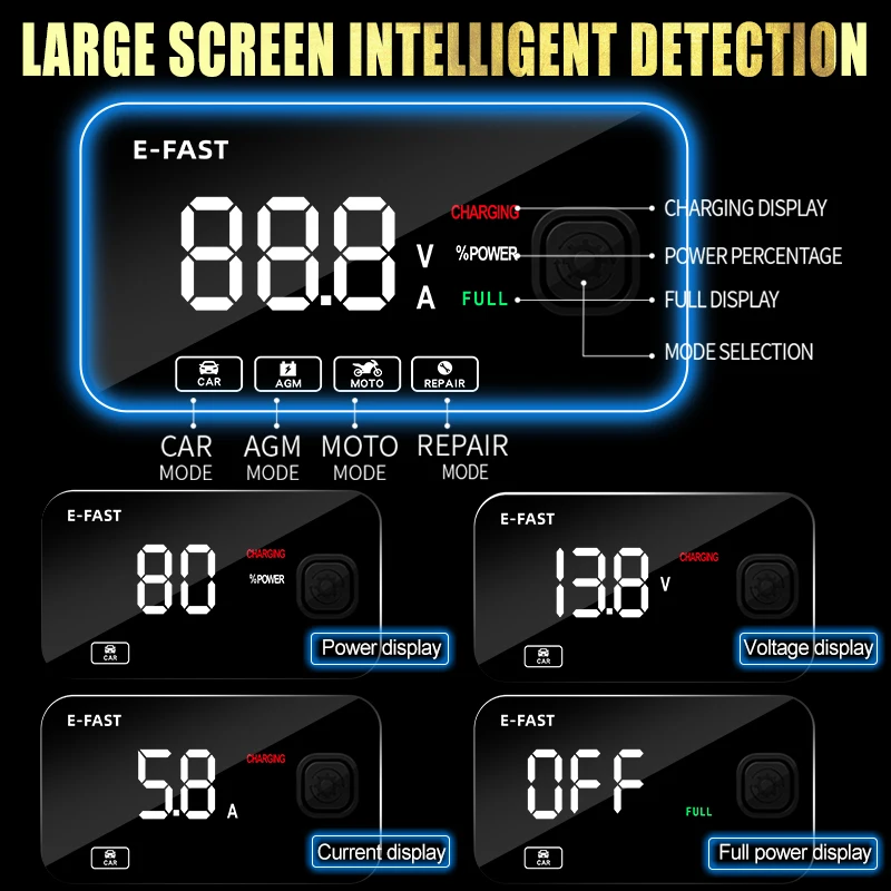 12V Smart Automotive Battery Charger Pulse Repair Chargers Digital Display For 4-100AH Motorcycles Cars SUV Lead-acid Battery
