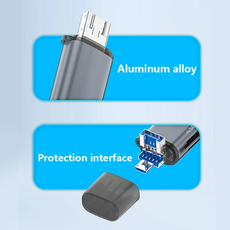 SZ USB3.0 Secure Digital Card Reader USB C+USB Interfaces For Data Transfer