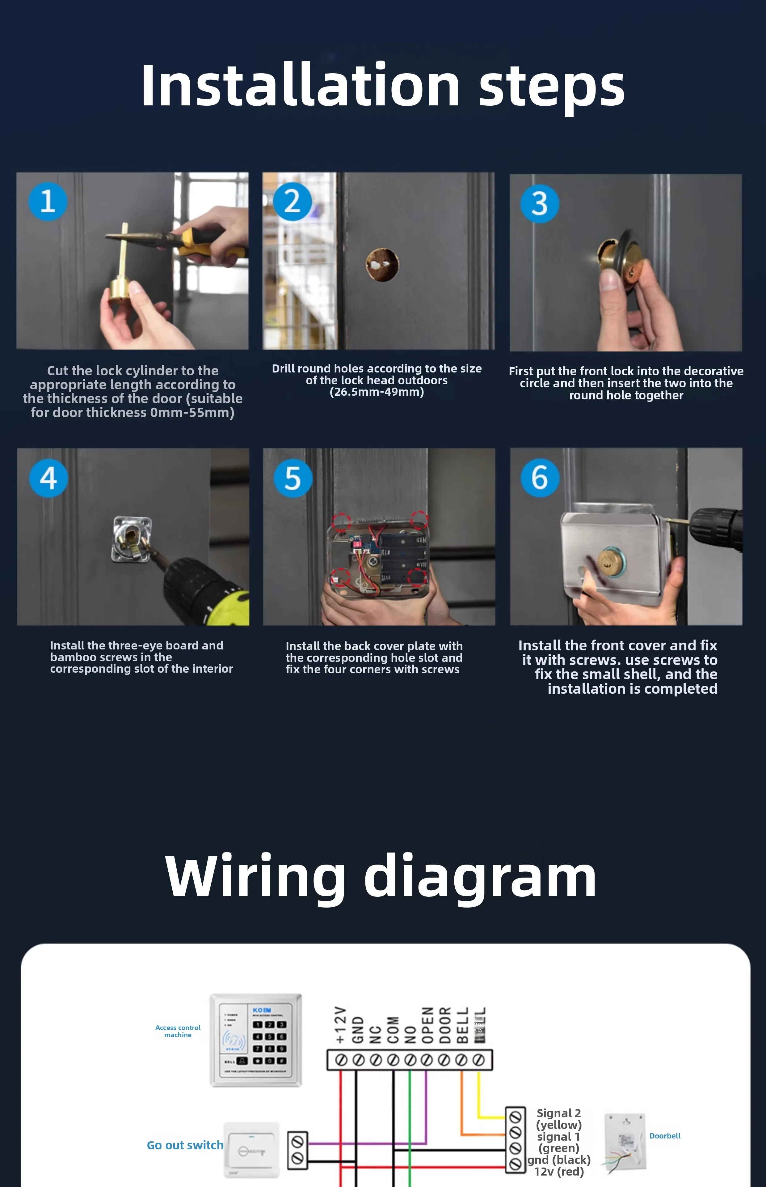 Wireless electronic control lock, card swiping electronic remote control access