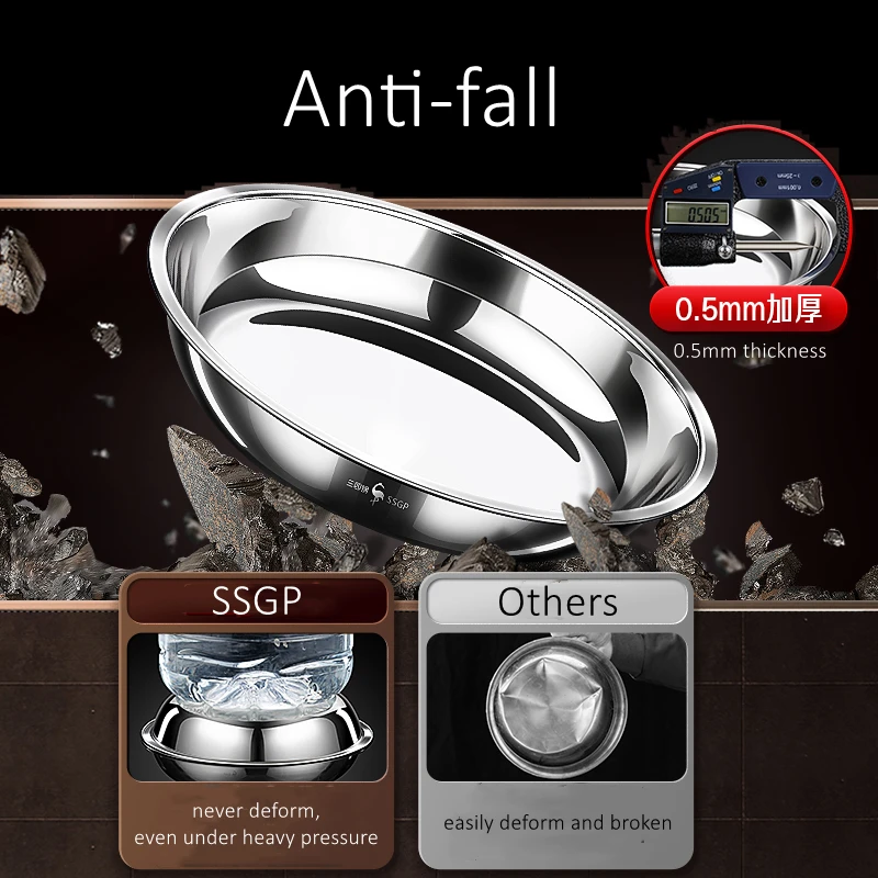 LFGB Certificated 316L Stainless Steel Plate 99.9% Anti-bacterial Dish Fall Resistant 14cm~28cm Diameter Tableware for Family